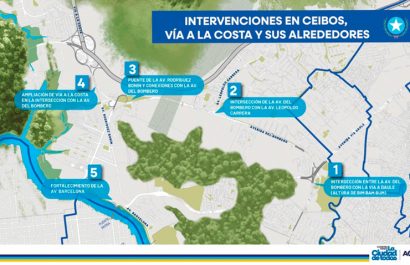 Cinco intervenciones viales planificadas por el Municipio de Guayaquil buscan mejorar el tránsito en sectores estratégicos.
