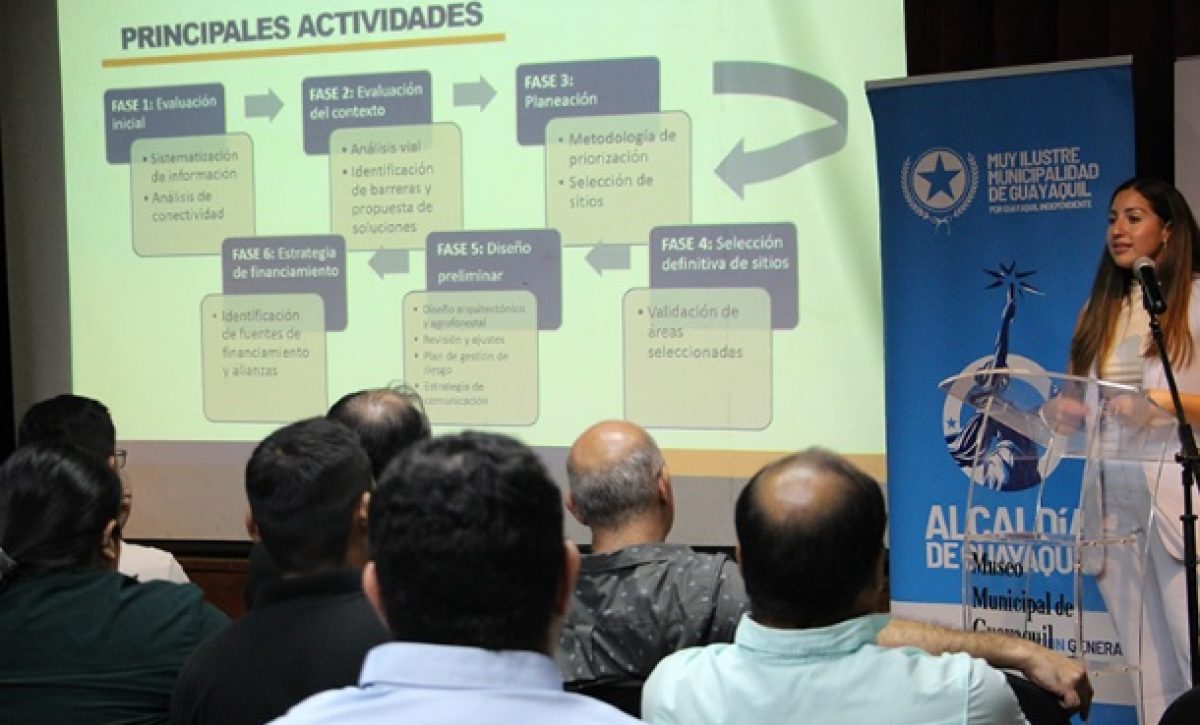 Guayaquil impulsa un proyecto urbano que conectará áreas verdes, reducirá el calor y fortalecerá su perfil como ciudad sostenible.