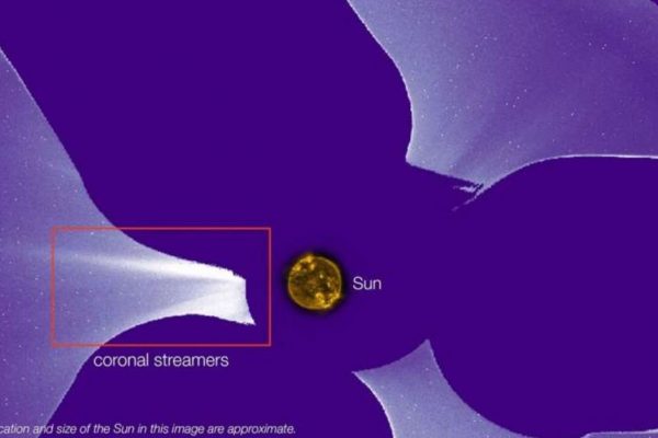 La NASA presenta imágenes inéditas del viento solar