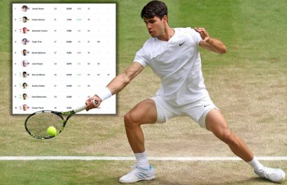 Nuevo orden mundial del tenis, ranking ATP después de Montecarlo con Alcaraz subiendo