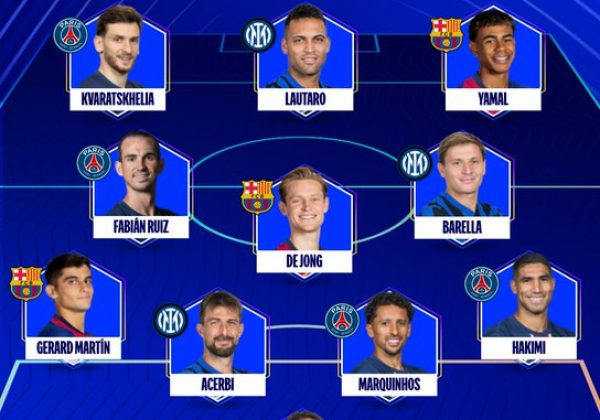 UEFA omite en el once ideal al ecuatoriano William Pacho brilla con el PSG.