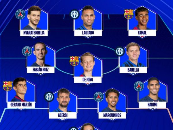 UEFA omite en el once ideal al ecuatoriano William Pacho brilla con el PSG.