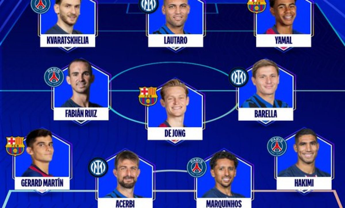 UEFA omite en el once ideal al ecuatoriano William Pacho brilla con el PSG.
