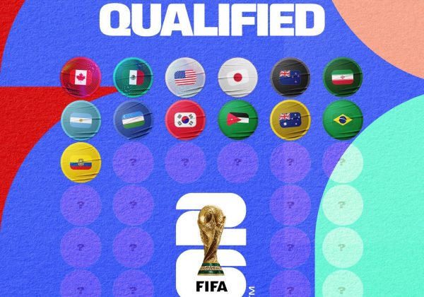 La FIFA utiliza el ranking mundial de selecciones, actualizado antes del sorteo, para distribuir a los equipos en cuatro bombos de 12 selecciones cada uno.