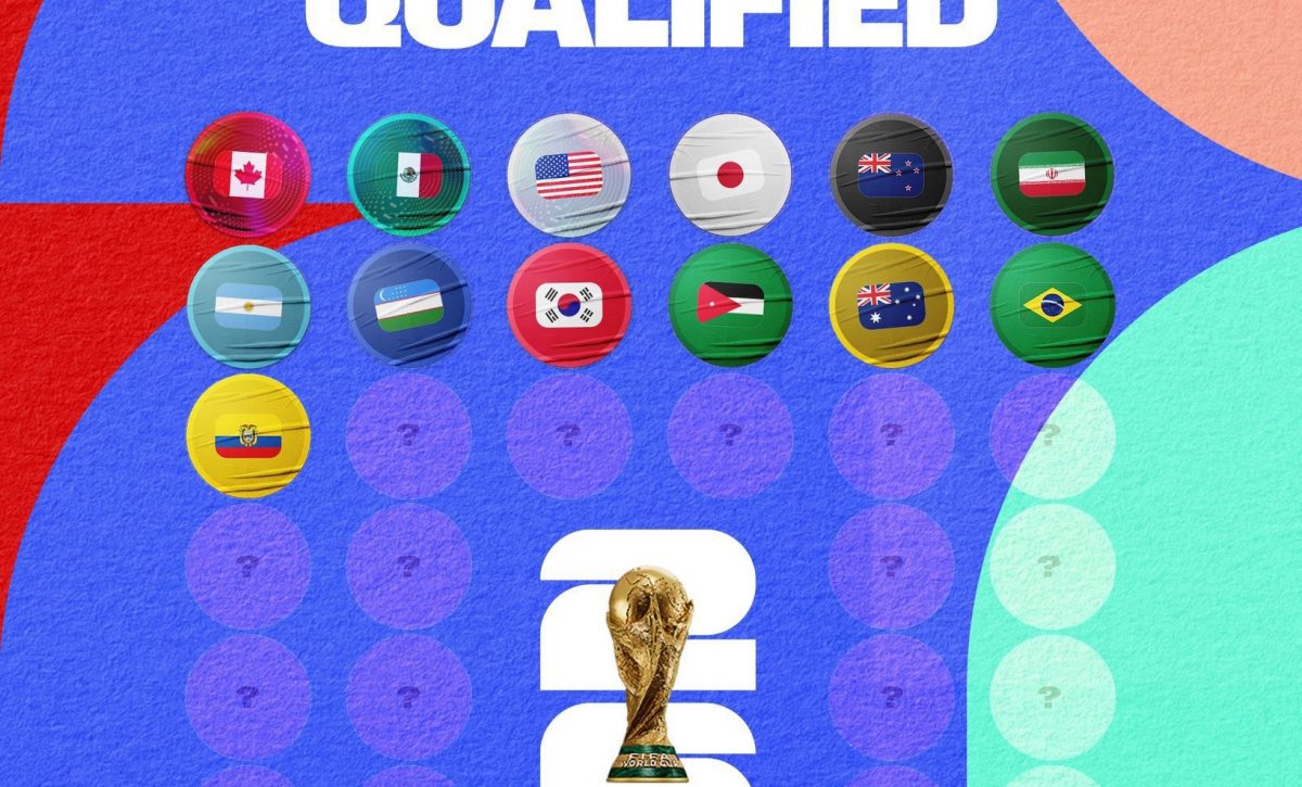 La FIFA utiliza el ranking mundial de selecciones, actualizado antes del sorteo, para distribuir a los equipos en cuatro bombos de 12 selecciones cada uno.