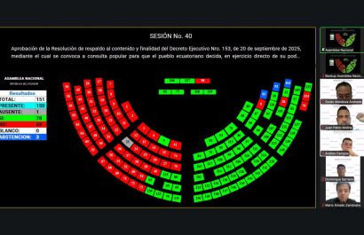 legisladores apoyan iniciativa de Daniel Noboa para convocar a Constituyente