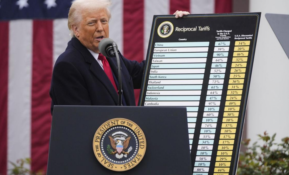 Trump aranceles china